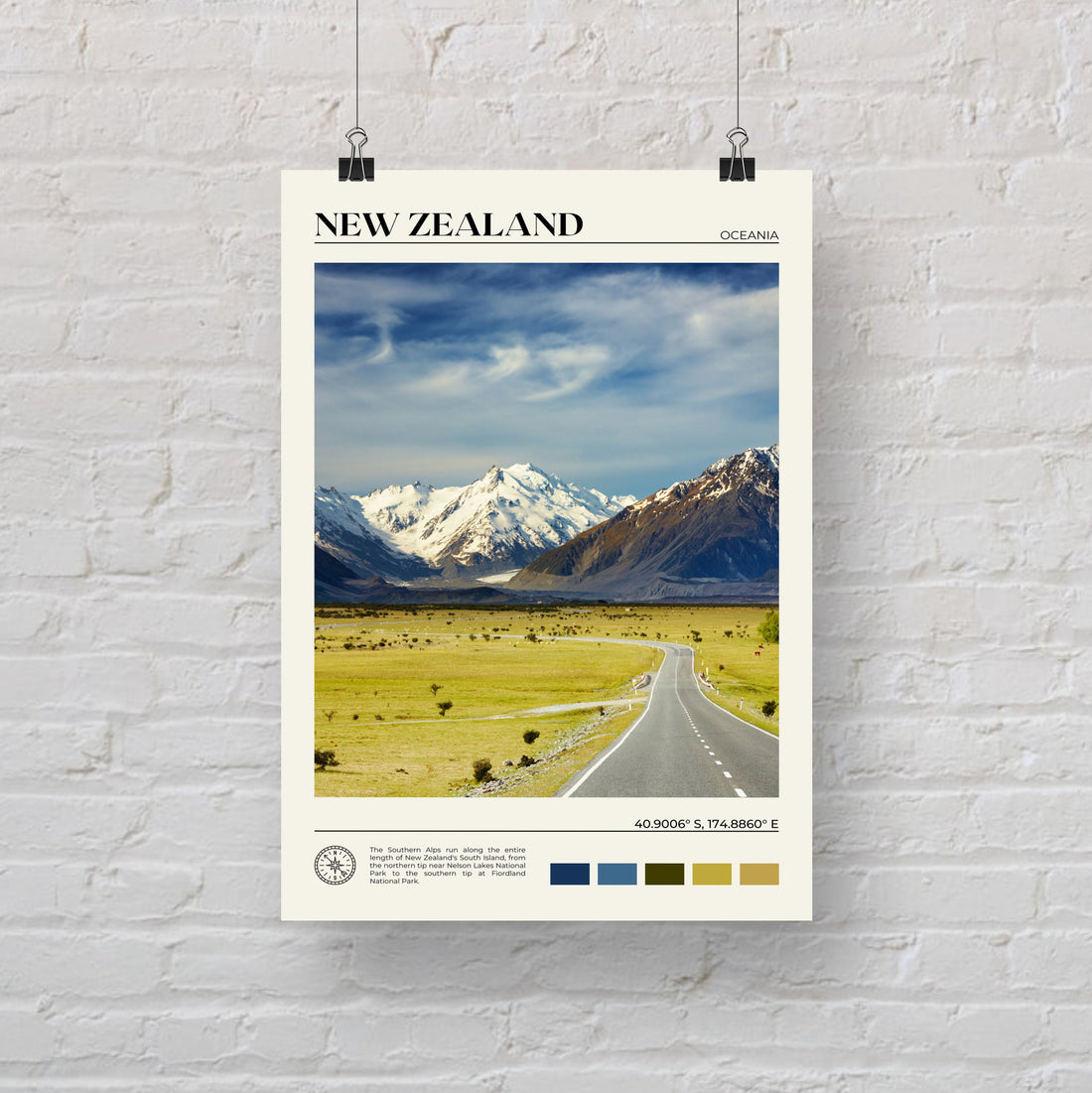 New Zealand Poster