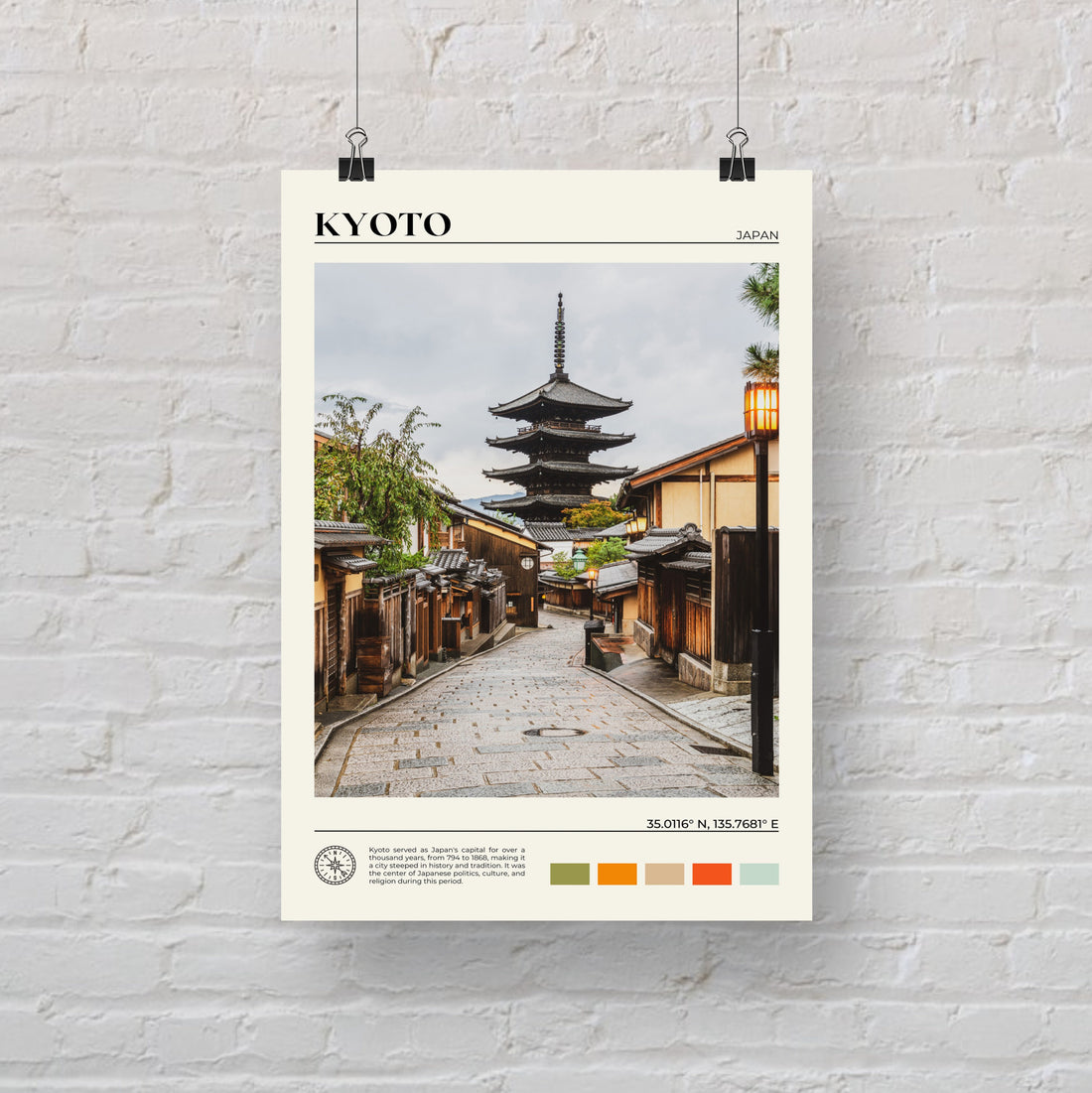 Kyoto Poster