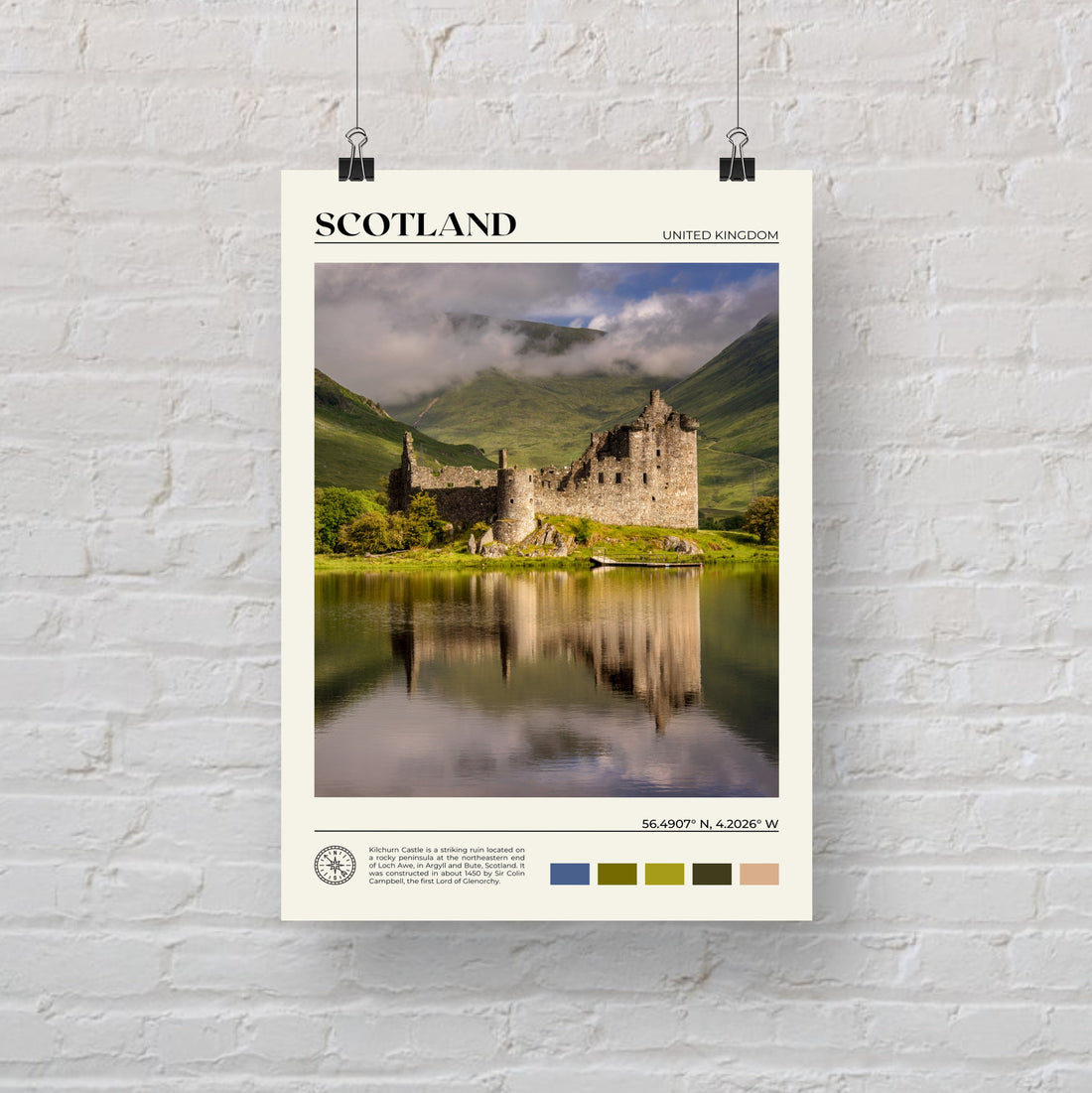 Scotland Poster