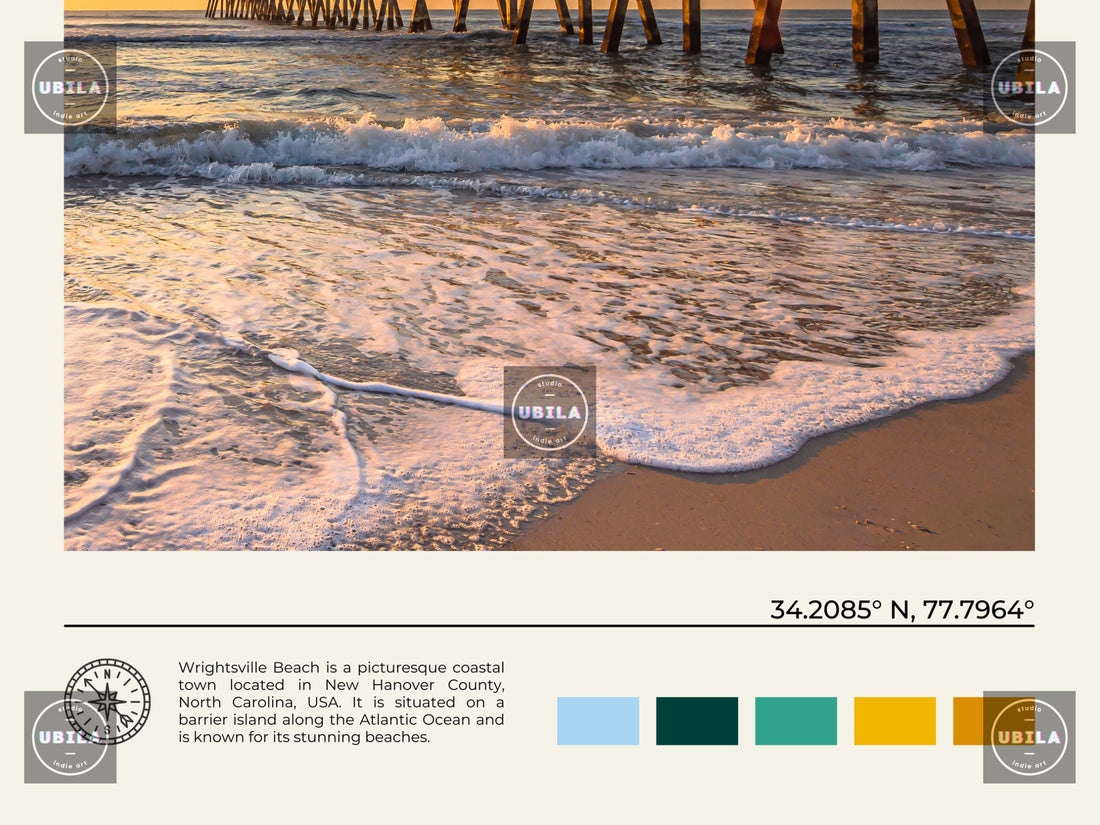 Wrightsville Beach Poster 1