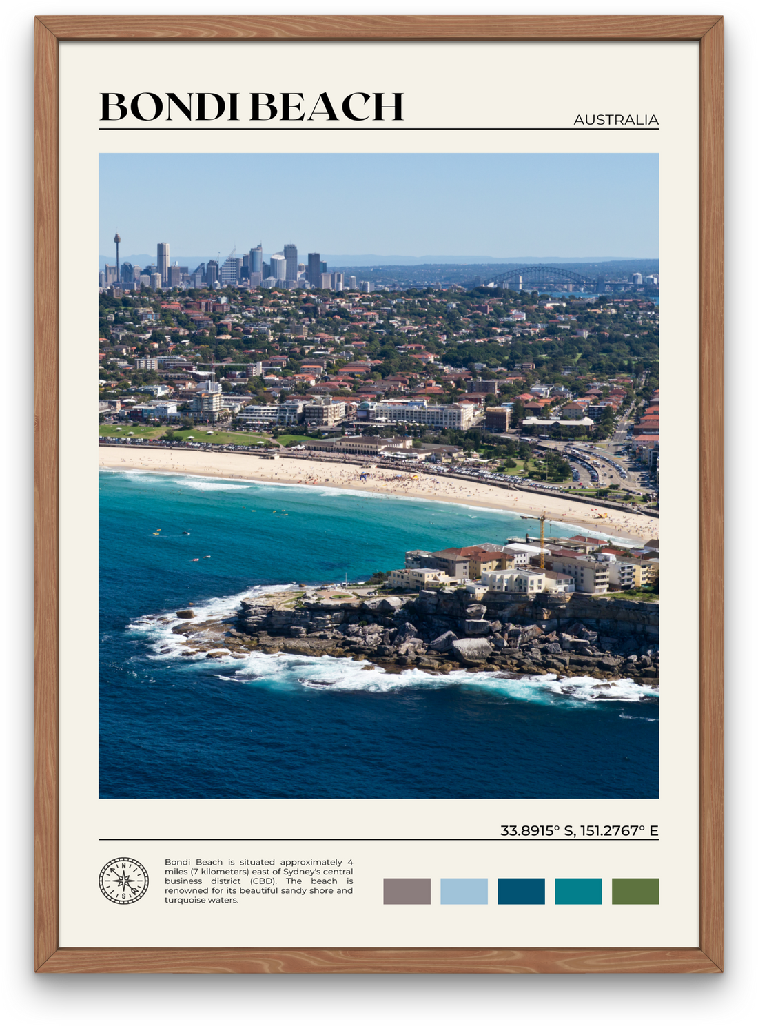 Bondi Beach Poster 2