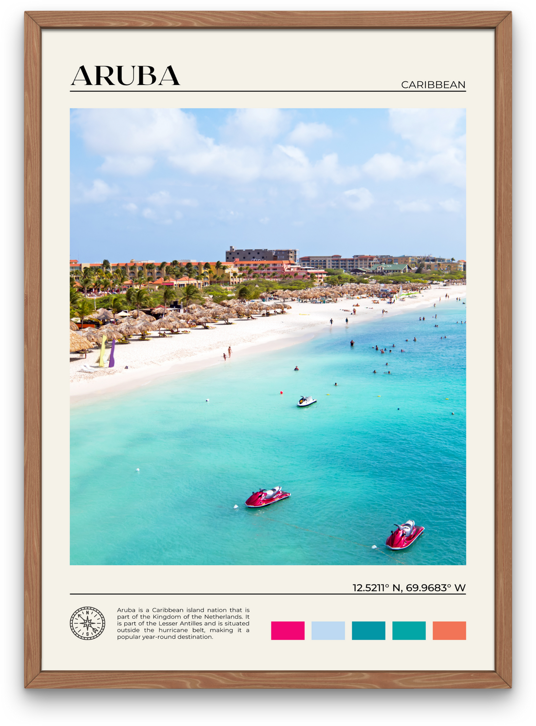 Aruba Poster