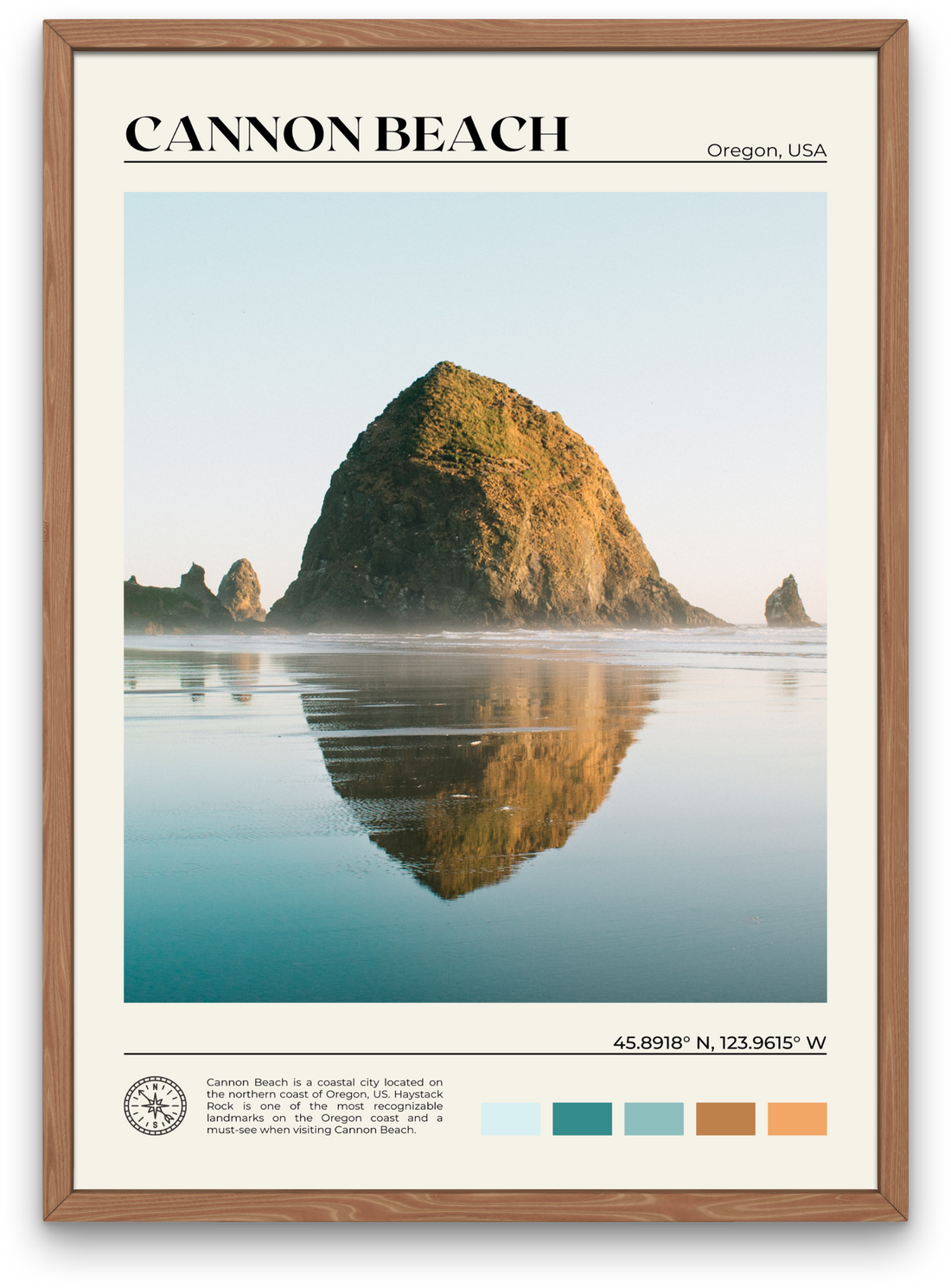 Cannon Beach Poster 2