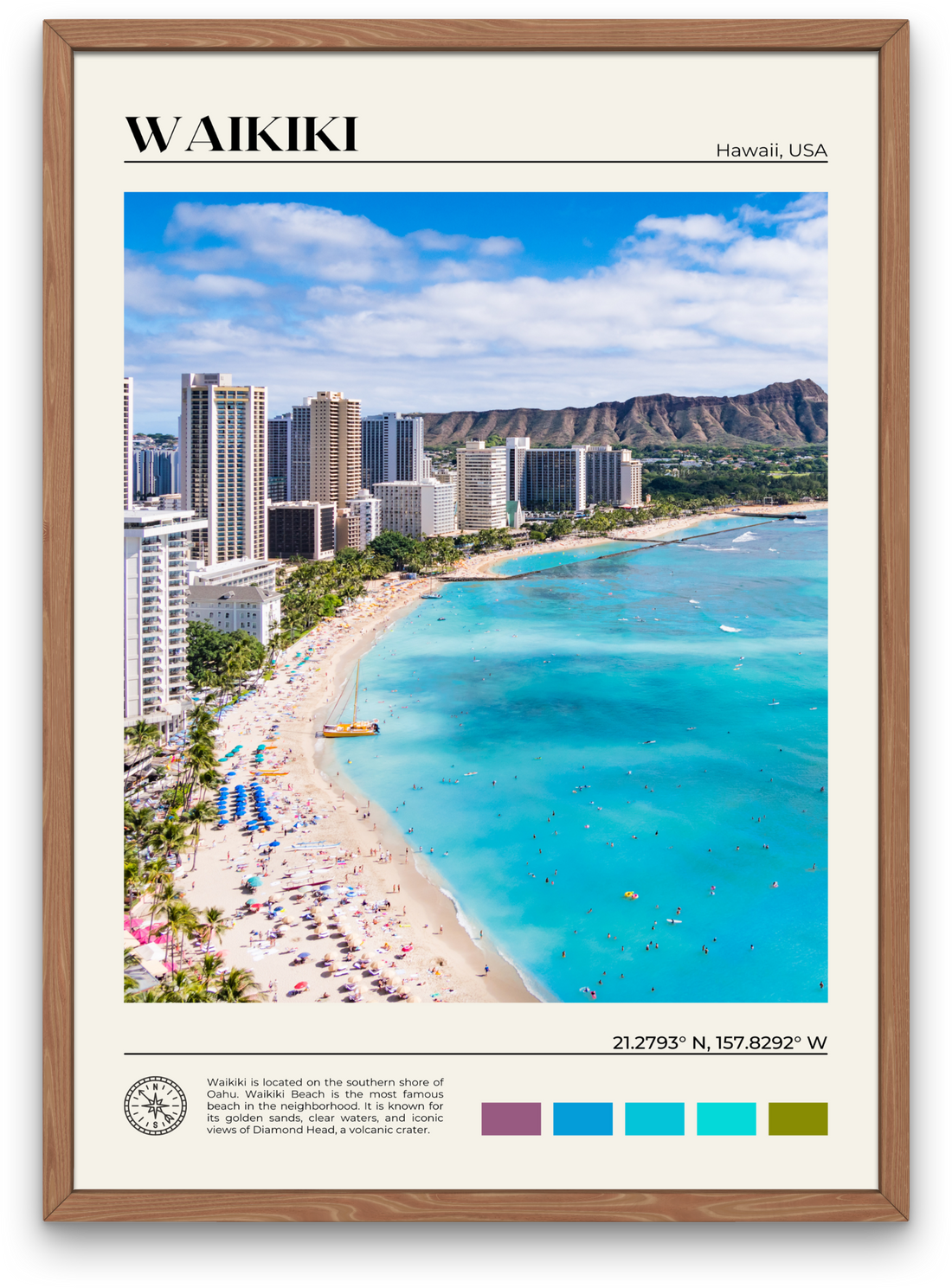 Waikiki Poster