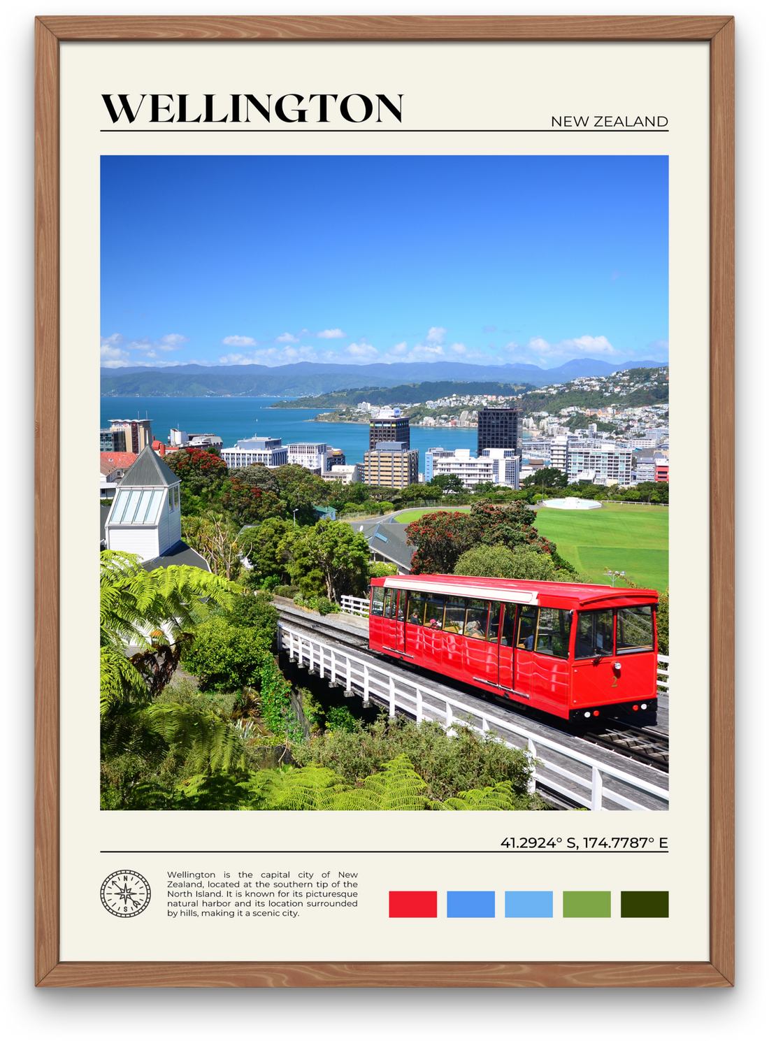 Wellington Poster