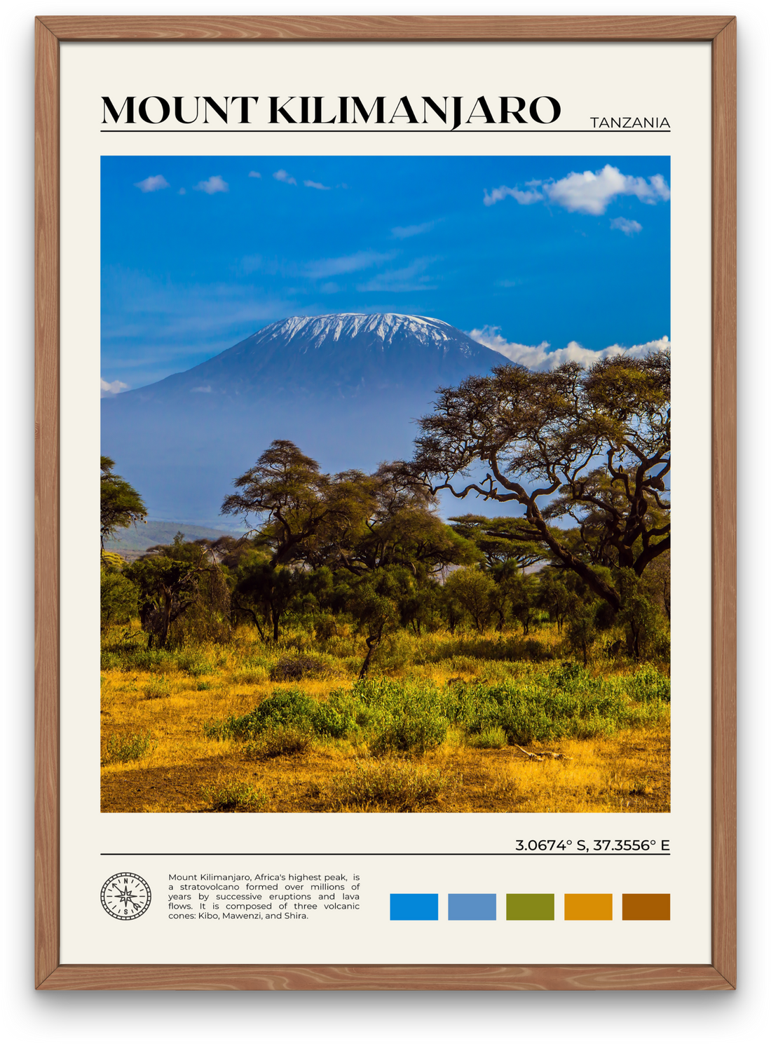 Mount Kilimanjaro Poster