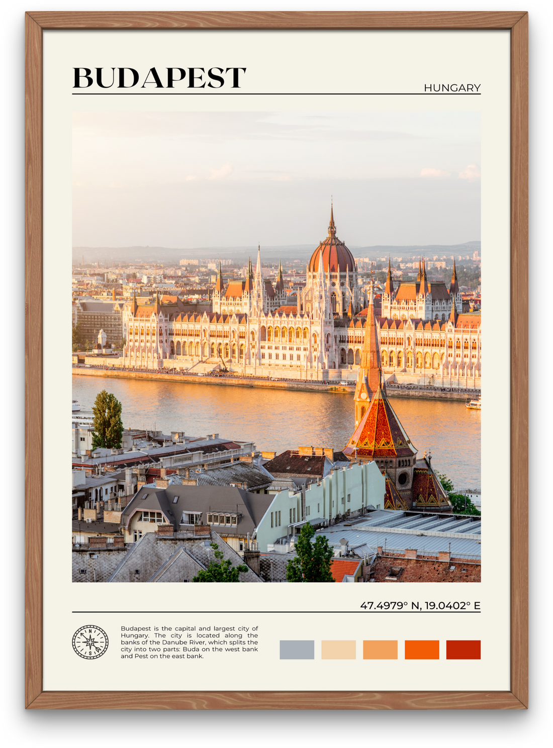 Budapest Poster