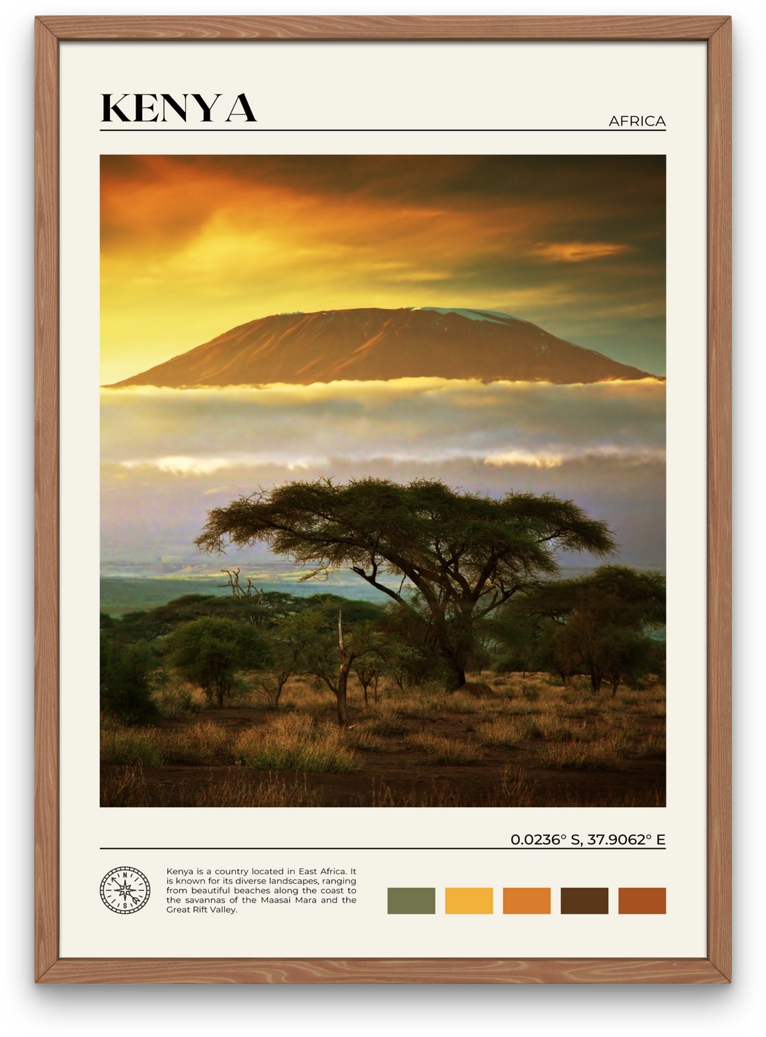 Kenya Poster