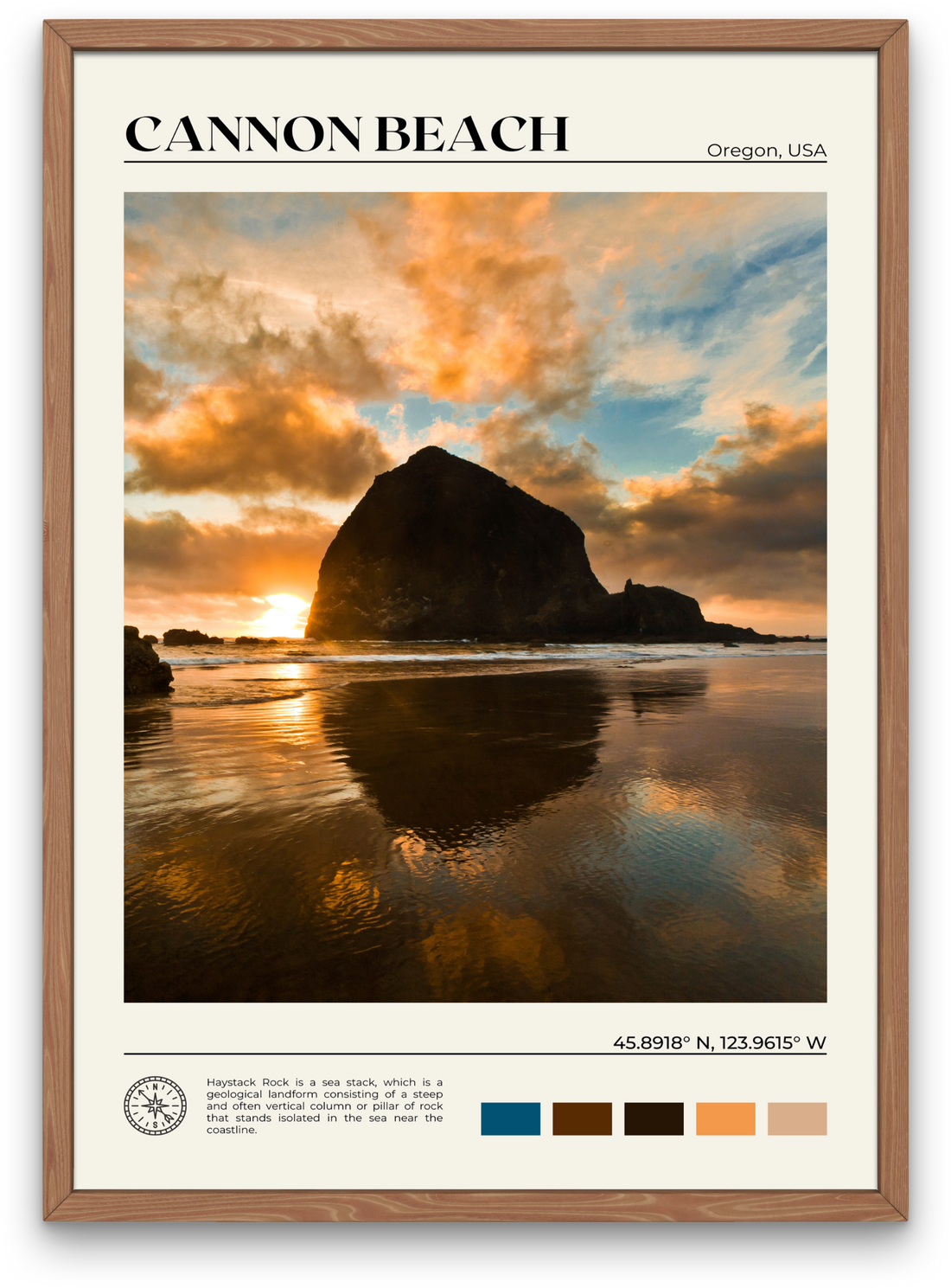 Cannon Beach Poster 1