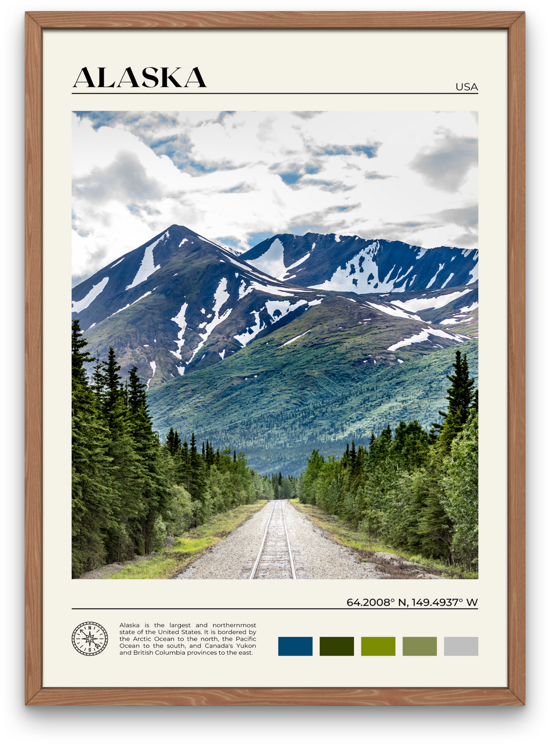 Alaska Poster