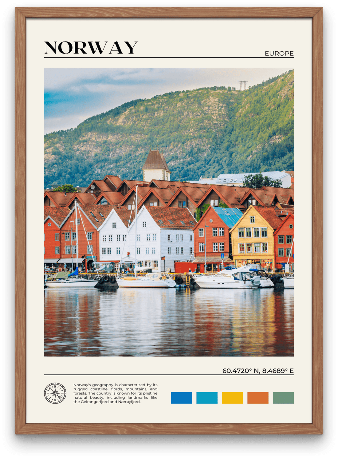 travel_posters - studioUBILA