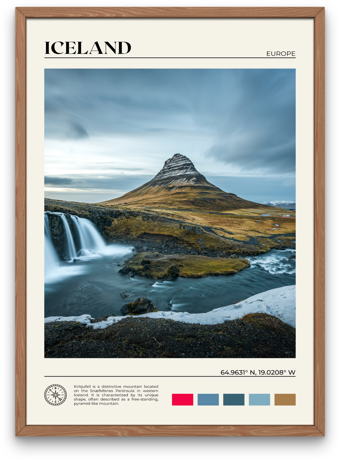 Iceland Poster