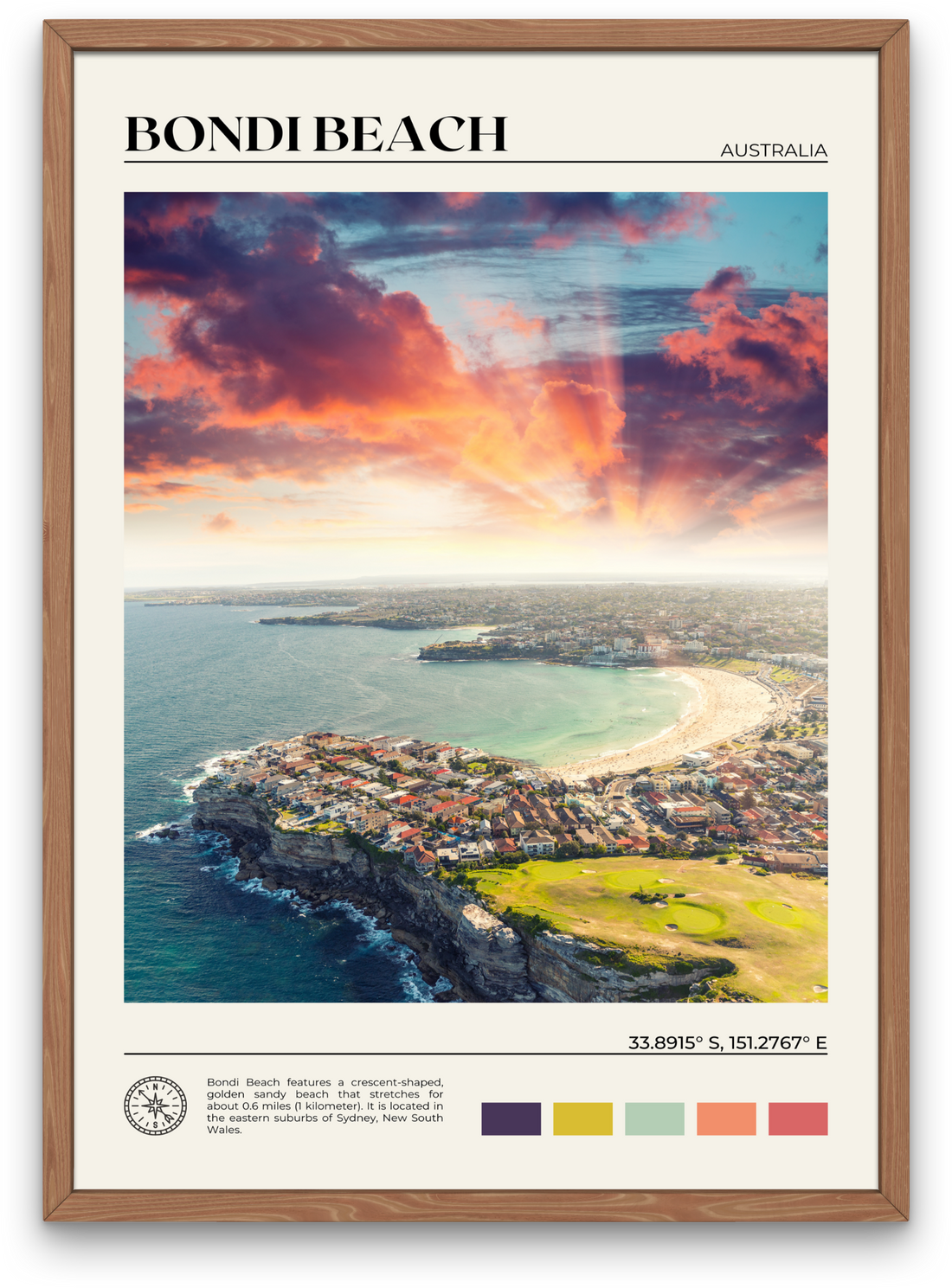 Bondi Beach Poster 1