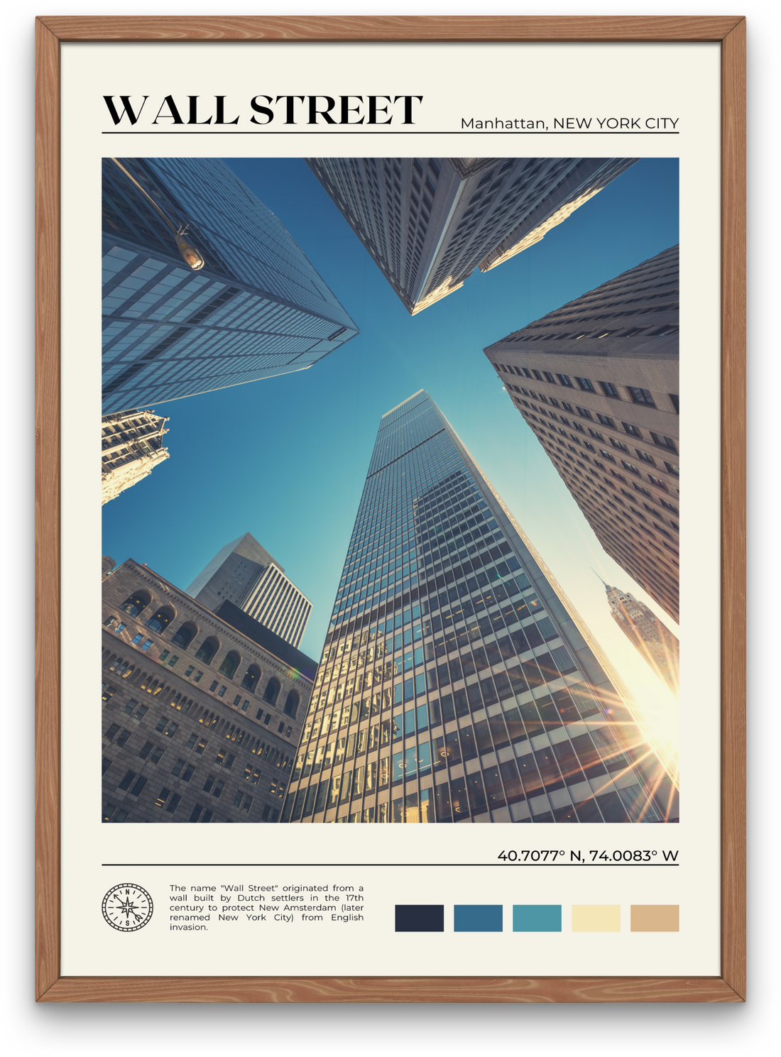 Wall Street Poster