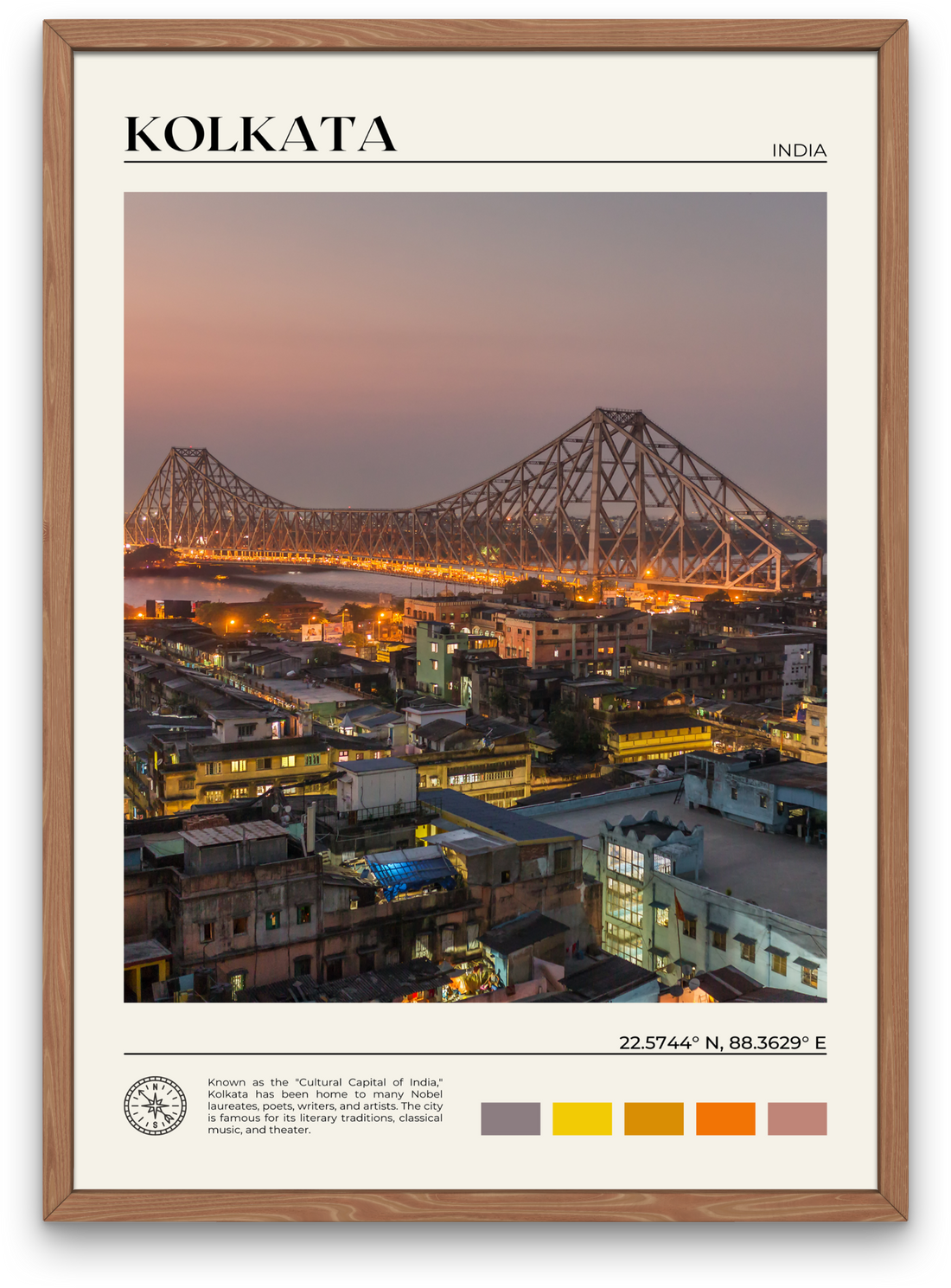 Kolkata Poster